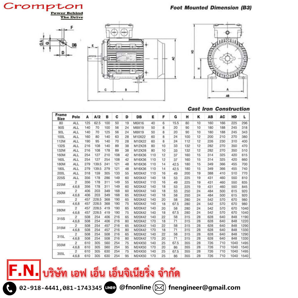 CROMPTON ND-132M1-6 Motor 5.5HP 380V 6P 1000 RPM IP55
